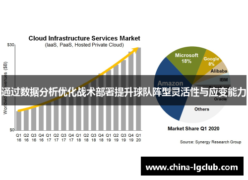 通过数据分析优化战术部署提升球队阵型灵活性与应变能力