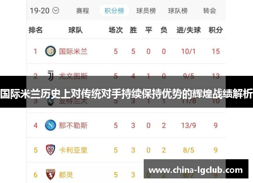 国际米兰历史上对传统对手持续保持优势的辉煌战绩解析