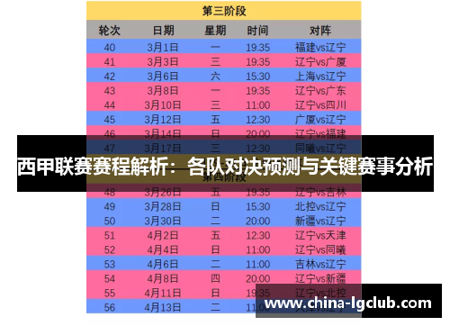 西甲联赛赛程解析：各队对决预测与关键赛事分析