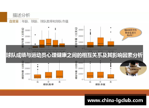 球队成绩与运动员心理健康之间的相互关系及其影响因素分析