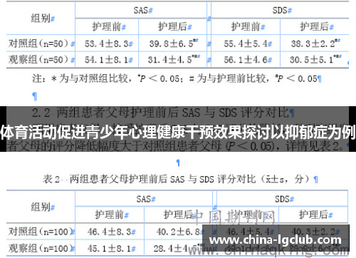 体育活动促进青少年心理健康干预效果探讨以抑郁症为例