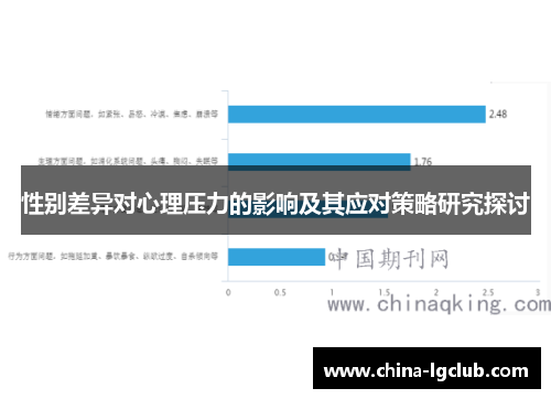 性别差异对心理压力的影响及其应对策略研究探讨