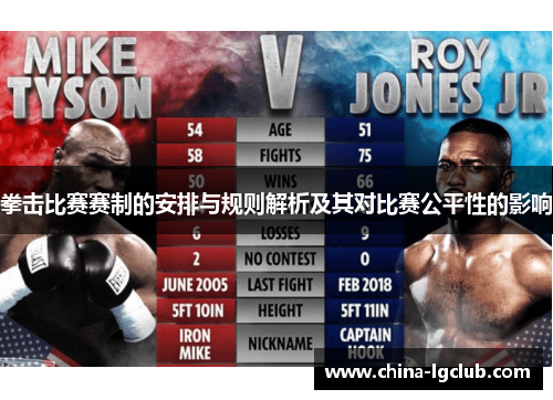 拳击比赛赛制的安排与规则解析及其对比赛公平性的影响
