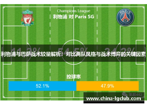 利物浦与巴萨战术较量解析：对比两队风格与战术博弈的关键因素