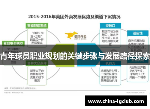 青年球员职业规划的关键步骤与发展路径探索