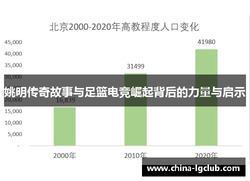 姚明传奇故事与足篮电竞崛起背后的力量与启示