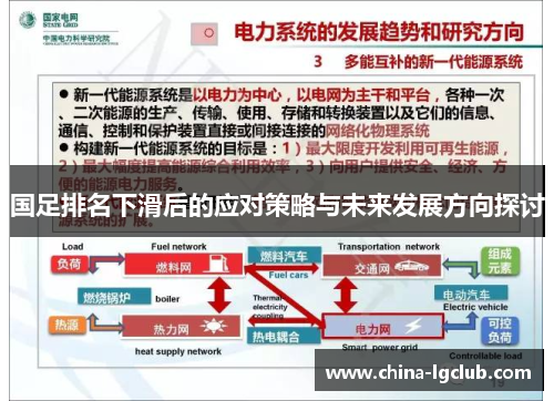 国足排名下滑后的应对策略与未来发展方向探讨