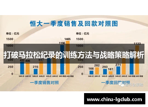 打破马拉松纪录的训练方法与战略策略解析