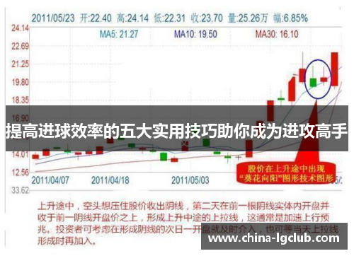 提高进球效率的五大实用技巧助你成为进攻高手