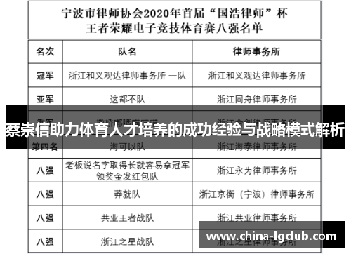 蔡崇信助力体育人才培养的成功经验与战略模式解析