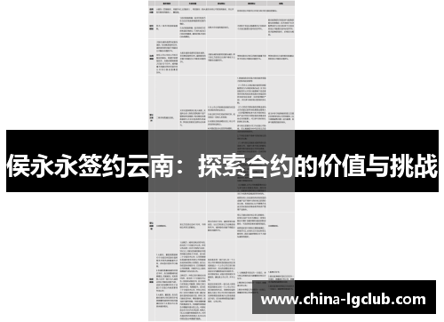 侯永永签约云南：探索合约的价值与挑战