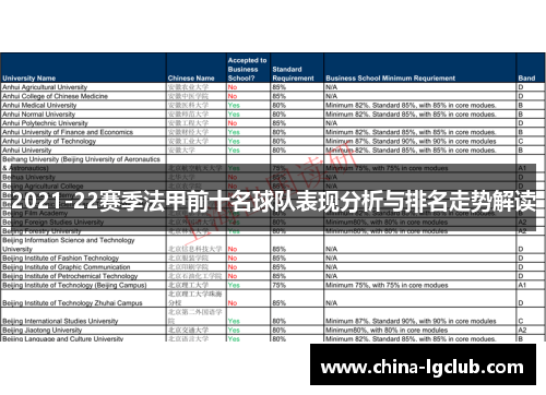 2021-22赛季法甲前十名球队表现分析与排名走势解读