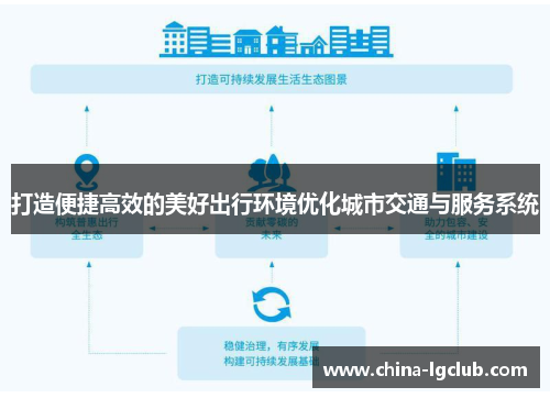 打造便捷高效的美好出行环境优化城市交通与服务系统