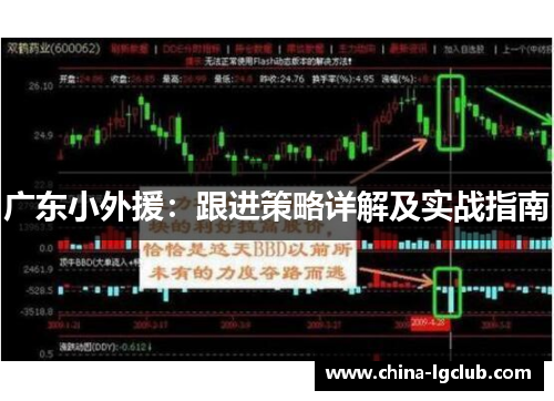 广东小外援：跟进策略详解及实战指南