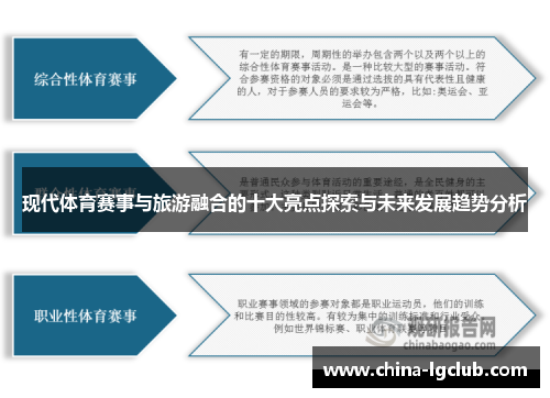现代体育赛事与旅游融合的十大亮点探索与未来发展趋势分析