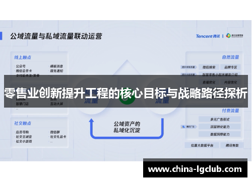 零售业创新提升工程的核心目标与战略路径探析