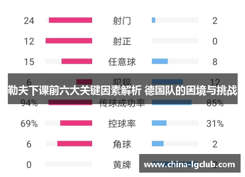 勒夫下课前六大关键因素解析 德国队的困境与挑战