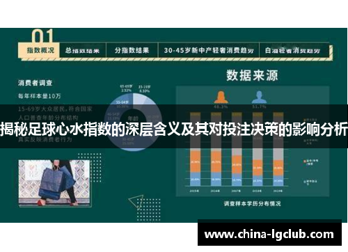 揭秘足球心水指数的深层含义及其对投注决策的影响分析