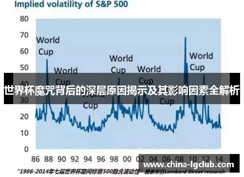 世界杯魔咒背后的深层原因揭示及其影响因素全解析