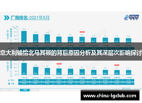 意大利输给北马其顿的背后原因分析及其深层次影响探讨