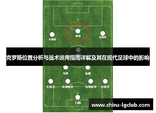 克罗斯位置分析与战术运用指南详解及其在现代足球中的影响