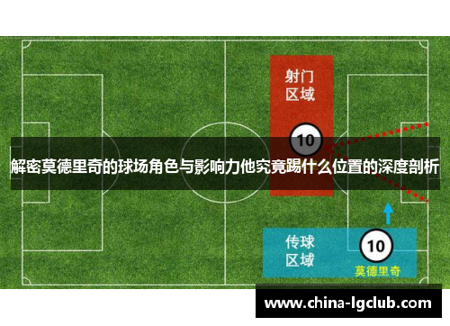 解密莫德里奇的球场角色与影响力他究竟踢什么位置的深度剖析