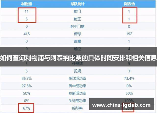 如何查询利物浦与阿森纳比赛的具体时间安排和相关信息