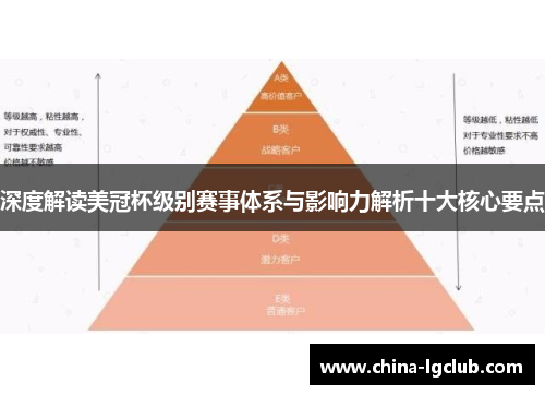 深度解读美冠杯级别赛事体系与影响力解析十大核心要点
