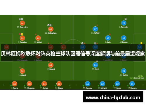 贝林厄姆欧联杯对阵英格兰球队回暖信号深度解读与前景展望观察